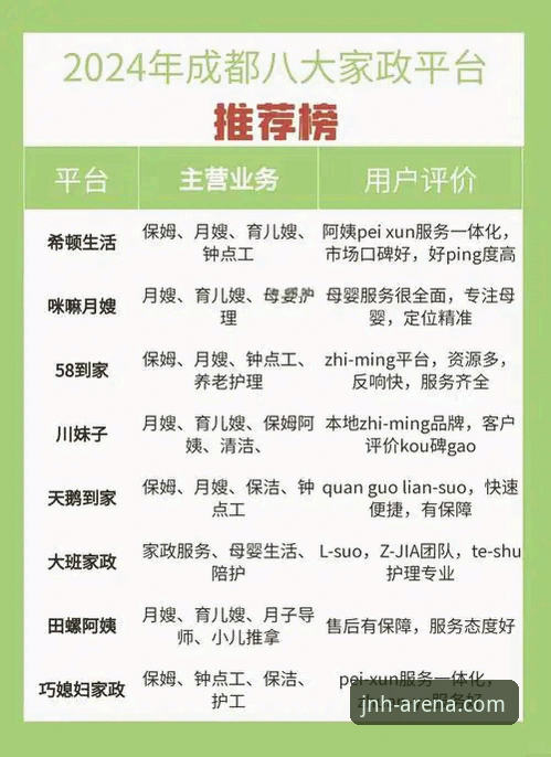 2024年用户推荐的6大优质服务：今年会平台实用体验全解析